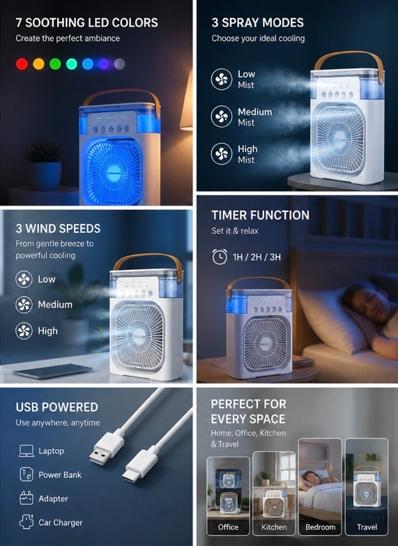 Portable Humidifier Air Cooler Mist Fan Mini Cooler for Home